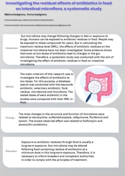 Investigating the residual effects of antibiotics in food on intestinal microflora, a systematic study