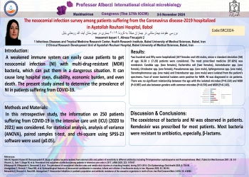 The nosocomial infection survey among patients suffering from the Coronavirus disease-2019 hospitalized in Ayatollah Rouhani Hospital, Babol