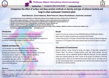 Comparing the Effects of Deep and Surface Aeration Methods on Density and Type of Airborne Bactria and Fungi in Municipal Wastewater Treatment Plant 