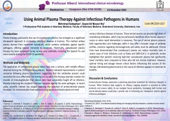 Using Animal Plasma Therapy Against Infectious Pathogens in Humans