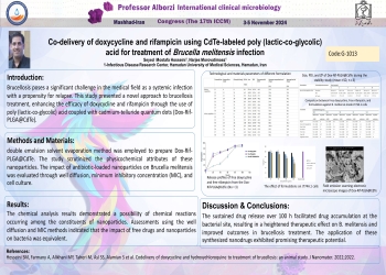 Co-delivery of doxycycline and rifampicin using CdTe-labeled poly (lactic-co-glycolic) acid for treatment of Brucella melitensis infection