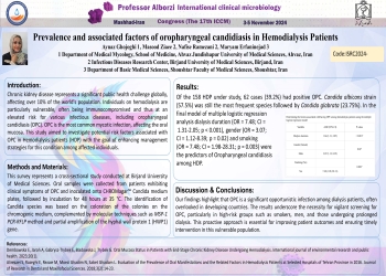 Prevalence and associated factors of oropharyngeal candidiasis in Hemodialysis Patients