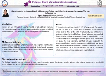 Characterizing the incidence and trends of bloodstream infections in an ICU setting: A retrospective analysis of five years in Mashhad, Iran