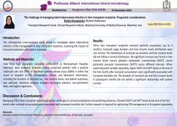 The challenge of managing latent tuberculosis infection in liver transplant recipients: Prognostic considerations