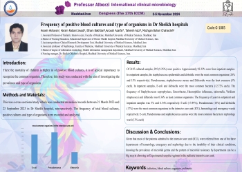 Frequency of positive blood cultures and type of organisms in Dr Sheikh hospitals