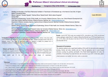 Modeling and Simulation of the possible routes of transmission of Acinetobacter spp. in the Intensive Care Units: An Agent-Based Computational Study