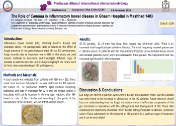 The Role of Candida in inflammatory bowel disease in Ghaem Hospital in Mashhad 1403