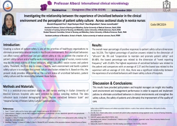 Investigating the relationship between the experience of Uncivilized behavior in the clinical environment and the perception of patient safety culture: Across sectional study in novice nurses