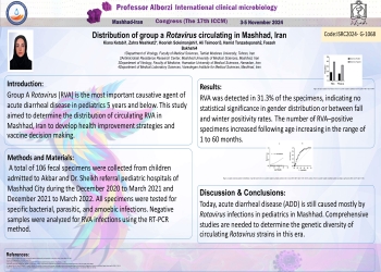 Distribution of group a Rotavirus circulating in Mashhad, Iran