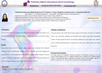 Microbial pathogens and Antibiotic Resistance pattern among ICU Patients in a Tertiary University Hospital in Northeastern Iran: A Concerning Health Alert