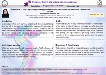 Development of a Closed-Loop Biocompatible Biopolymer Patch for Real-Time Detection and Prevention of Chronic Wound Infections