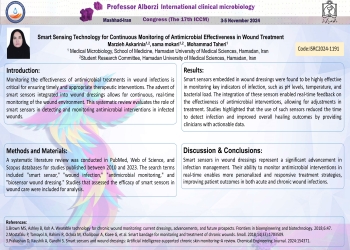 Smart Sensing Technology for Continuous Monitoring of Antimicrobial Effectiveness in Wound Treatment