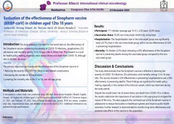 Evaluation of the effectiveness of Sinopharm vaccine (BBIBP-corV) in children aged 12to 18 years