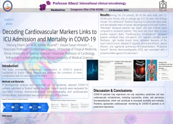 Decoding Cardiovascular Markers Links to ICU Admission and Mortality in COVID-19