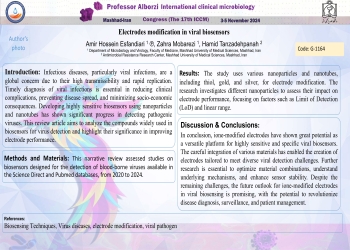 Electrodes modification in viral biosensors