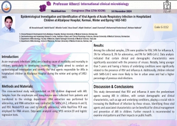 Epidemiological Investigation and Identification of Viral Agents of Acute Respiratory Infection in Hospitalized Children at Afzalipour Hospital, Kerman, Winter and Spring 1402-1403