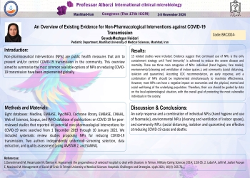 An Overview of Existing Evidence for Non-Pharmacological Interventions against COVID-19 Transmission