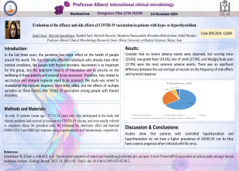 Evaluation of the efficacy and side effects of COVID-19 vaccination in patients with hypo- or hyperthyroidism
