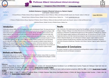 Antibiotic Resistance, A Analysis of Bacterial Cultures in a Pediatric Hospital