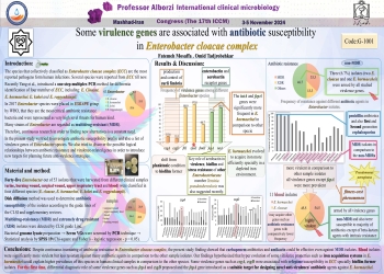 Some virulence genes are associated with antibiotic susceptibility in Enterobacter cloacae complex