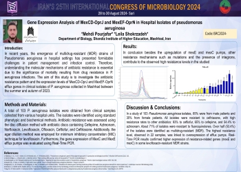 Gene Expression Analysis of MexCD-OprJ and MexEF-OprN in Hospital Isolates of pseudomonas. aeruginosa