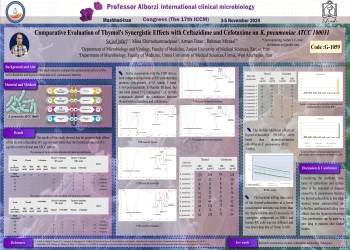 Comparative Evaluation of Thymol's Synergistic Effects with Ceftazidime and Cefotaxime on Klebsiella pneumoniae