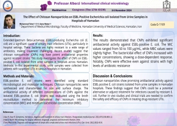 The Effect of Chitosan Nanoparticles on ESBL-Positive Escherichia coli Isolated from Urine Samples in Hospitals of Hamadan