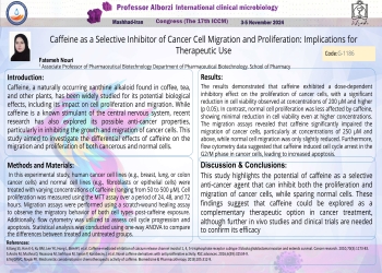 Caffeine as a Selective Inhibitor of Cancer Cell Migration and Proliferation: Implications for Therapeutic Use