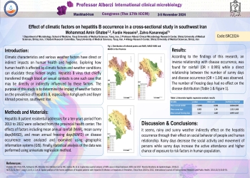 Effect of climatic factors on hepatitis B occurrence in a cross-sectional study in southwest Iran