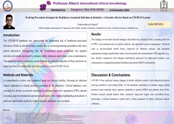 Evolving Prevention Strategies for Healthcare-Associated Infections in Dentistry: A Narrative Review Based on COVID-19 Lessons