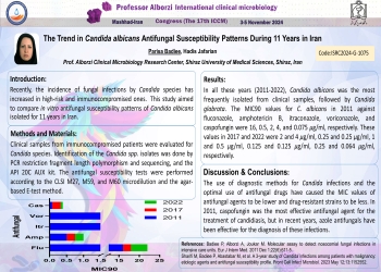 The Trend in Candida albicans Antifungal Susceptibility Patterns During 11 Years in Iran