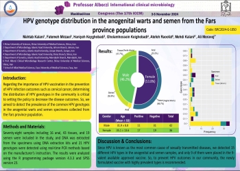 HPV genotype distribution in the anogenital warts and semen from the Fars province population