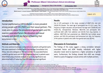 Epidemiology and Associated Factors of Genital Warts among Patients in Iran: A Cross-Sectional Study Highlighting the Impact of Education and Sexual Behavior