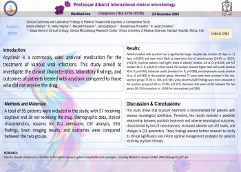 Clinical Outcomes and Laboratory Findings in Patients Treated with Acyclovir: A Comparative Study