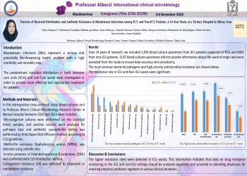 Patterns of Bacterial Distribution and Antibiotic Resistance in Bloodstream Infections Among ICU and Non-ICU Patients: A 14-Year Study at a Tertiary Hospital in Iran 