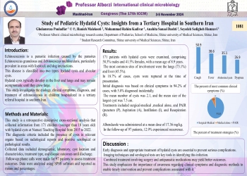 Study of Pediatric Hydatid Cysts: Insights from a Tertiary Hospital in Southern Iran