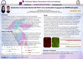 Construction of cell model infected with HTLV-1 virus and disruption of gag gene by CRISPR/Cas9 system