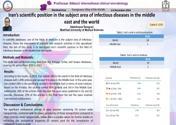 Iran's scientific position in the subject area of infectious diseases in the middle east and the world