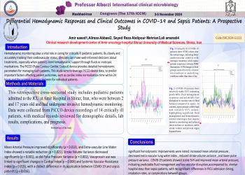 Differential Hemodynamic Responses and Clinical Outcomes in COVID-19 and Sepsis Patients: A Prospective Study