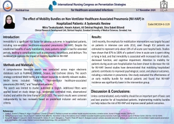 The effect of Mobility Bundles on Non-Ventilator Healthcare-Associated Pneumonia (NV-HAP) in Hospitalized Patients: A Systematic Review