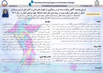 Evaluation of the awareness of the Bundled Care in prevention of the Catheter-Associated Urinary Tract Infections (CAUTI) among ICU Nurses working in clinical centers of Guilan University of Medical Sciences in 2023