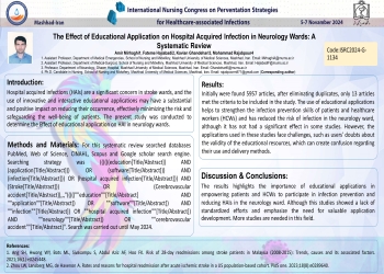 The Effect of Educational Application on Hospital Acquired Infection in Neurology Wards: A Systematic Review