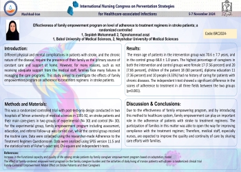 Effectiveness of family empowerment program on level of adherence to treatment regimens in stroke patients; a randomized controlled trial