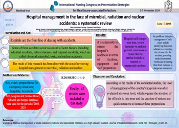 Hospital management in the face of microbial, radiation and nuclear accidents: a systematic review