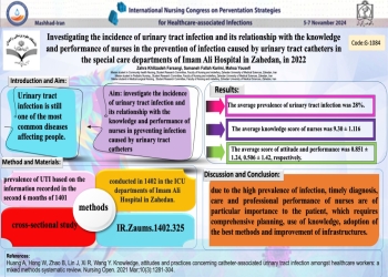 Investigating the incidence of urinary tract infection and its relationship with the knowledge and performance of nurses in the prevention of infection caused by urinary tract catheters in the special care departments of Imam Ali Hospital in Zahedan, in 1