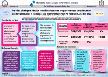 The effect of using the infection control interface nurse program on nurses' compliance with standard precautions in the special care departments of Imam Ali Hospital in Zahedan, 1402