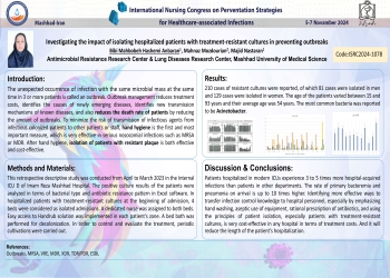 Investigating the impact of isolating hospitalized patients with treatment-resistant cultures in preventing outbreaks