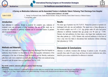 A Survey on Medication Adherence and Its Associated Factors in Antibiotic-Takers Following Their Discharge from Hospital