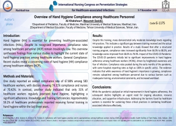 Overview of Hand Hygiene Compliance among Healthcare Personnel