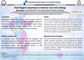 Hand Hygiene Importance in Intensive Care Units Settings